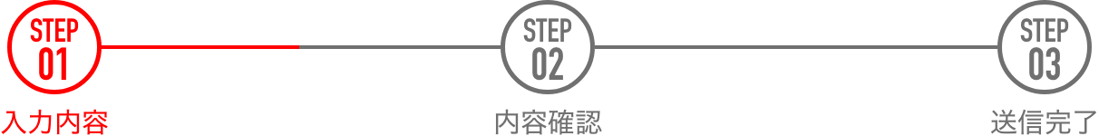 入力内容