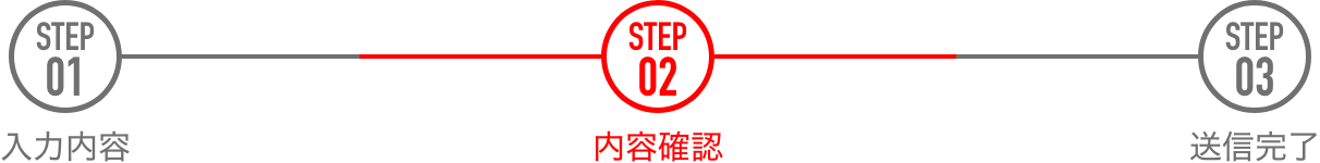 内容確認