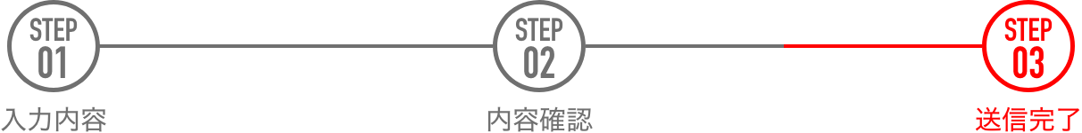 送信完了